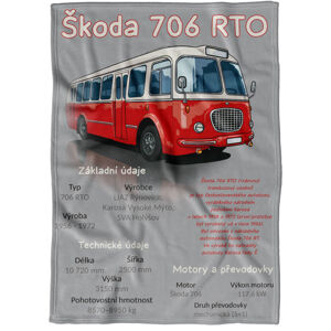 Deka Škoda 706 RTO (Podšití beránkem: NE)
